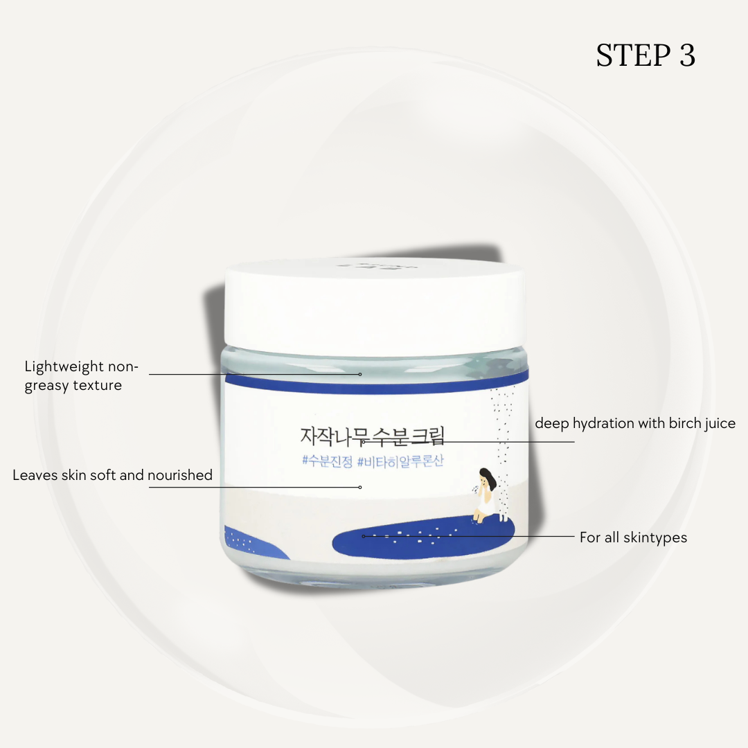 Starter kit 3 step kit - Start with the basics