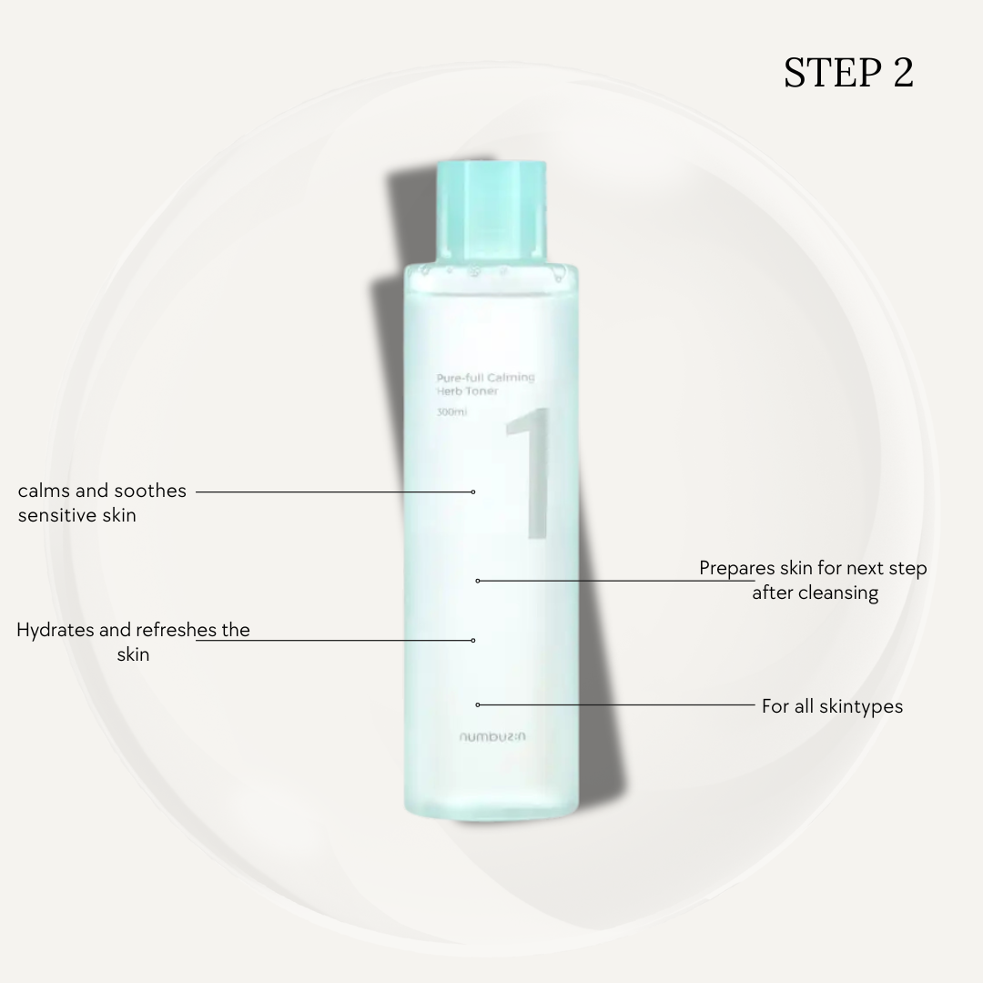 Starter kit 3 step kit - Start with the basics