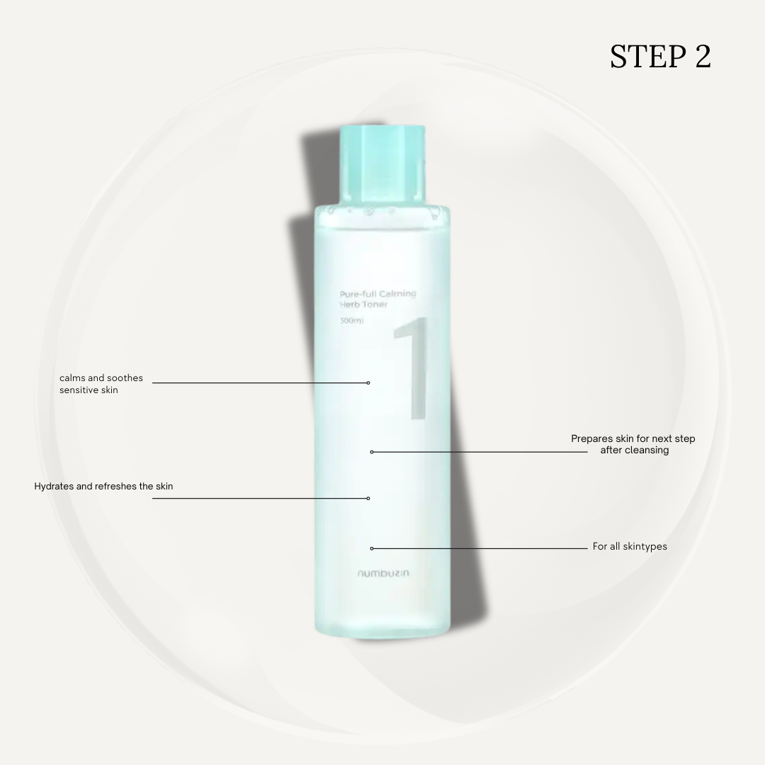 Starterkit 3 step kit - Begin bij de basis
