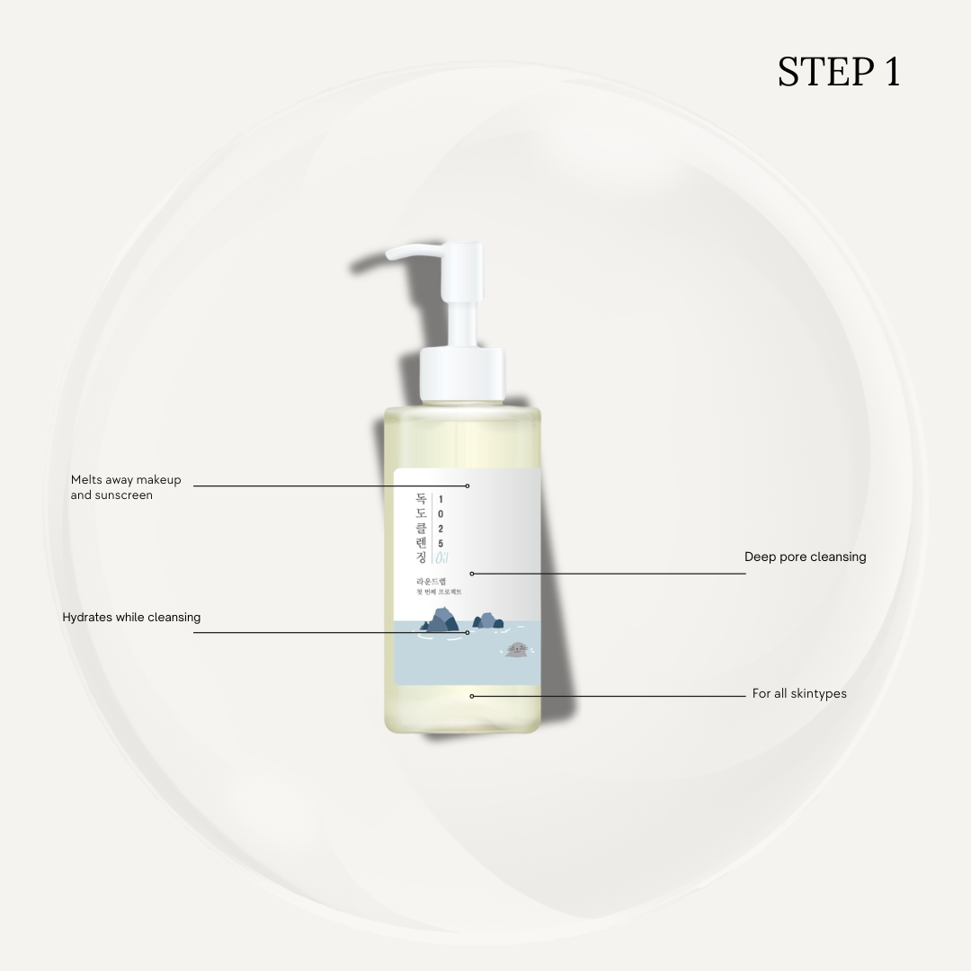 Starterkit 5 step kit - Meer resultaat