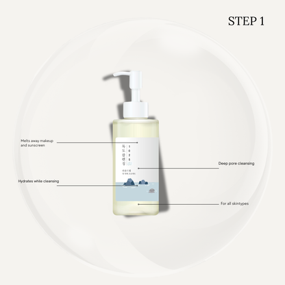 Starterkit 5 step kit - Meer resultaat